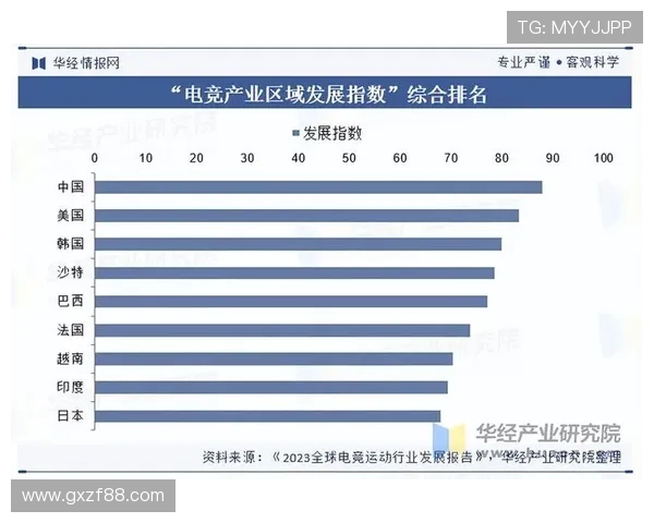 《2025年全球电竞赛事新趋势分析 各大俱乐部与玩家变革的背后》 《2025年全球电竞赛事新趋势分析 各大俱乐部与玩家变革的背后》