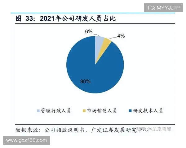 《2025年电竞产业迎新机遇 电竞赛事与职业选手发展新趋势解析》 《2025年电竞产业迎新机遇 电竞赛事与职业选手发展新趋势解析》