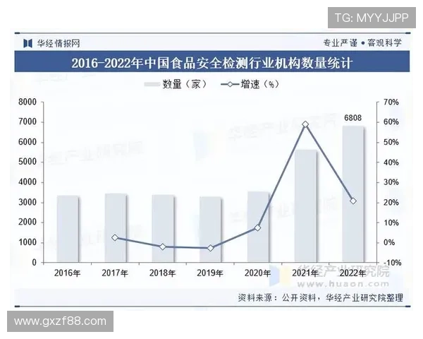 《2025年全球电竞产业发展趋势分析与顶尖战队崛起的秘密》 《2025年全球电竞产业发展趋势分析与顶尖战队崛起的秘密》