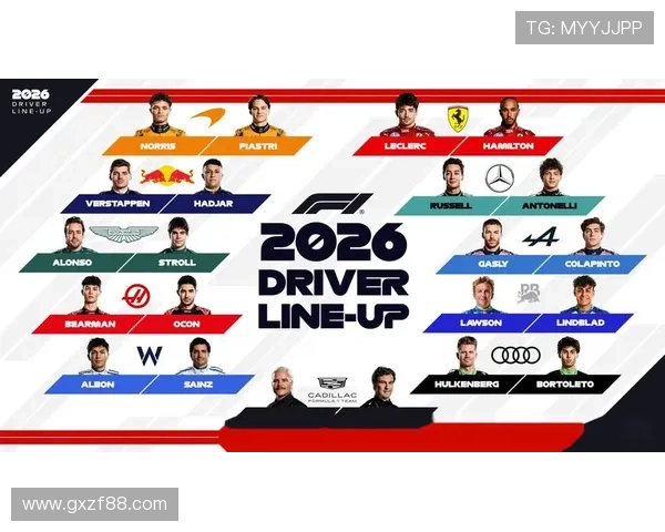 F1赛事聚焦:新赛季车队阵容变动与技术革新引关注 F1赛事聚焦:新赛季车队阵容变动与技术革新引关注