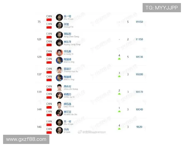 新赛季网坛群雄争锋世界排名格局迎重大变动赛事高潮迭起引发关注