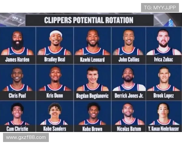 快船队新赛季展望 重组阵容目标冲击总冠军 关键球员能否突破瓶颈