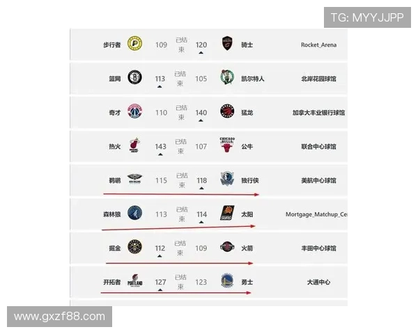 湖人勇士交易流言再起联盟格局或迎新一轮震荡季后赛前景引热议